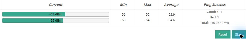 SensorConnectのWireless Range Test画面